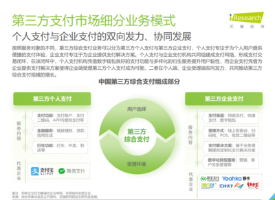 隨行付榮膺艾瑞咨詢“中國第三方支付行業(yè)卓越者”榜單，彰顯數(shù)字經(jīng)濟(jì)服務(wù)新標(biāo)桿